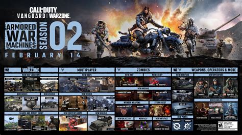 CoD: Warzone 2 And MW2 Season 3 Reloaded Patch Notes。